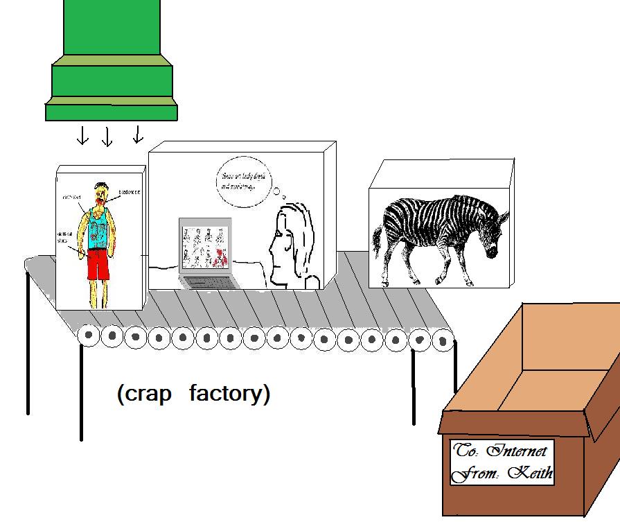 crap factory